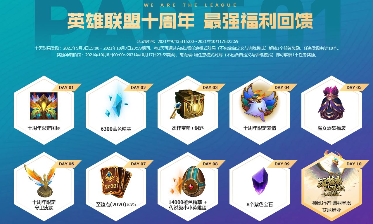 LOL英雄联盟十周年领取图标皮肤-玩机家园资源网