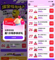淘宝怪有味儿投票抽实物包邮